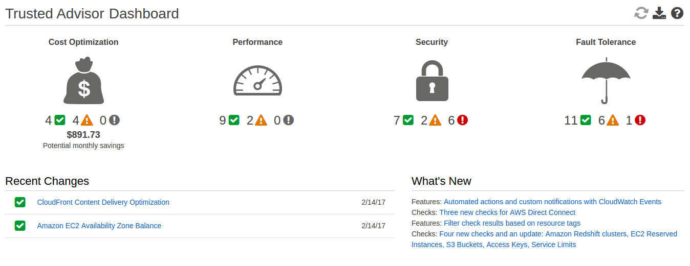 Trusted Advisor Main